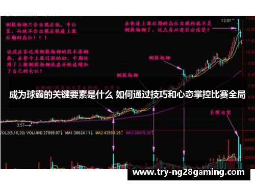 成为球霸的关键要素是什么 如何通过技巧和心态掌控比赛全局 成为球霸的关键要素是什么 如何通过技巧和心态掌控比赛全局