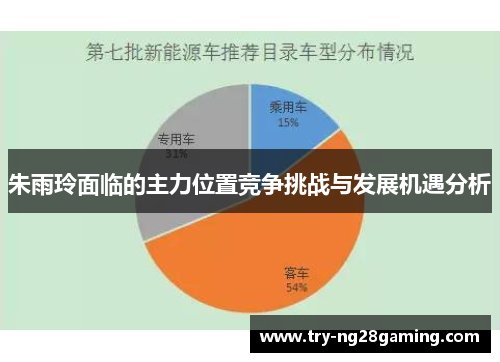 朱雨玲面临的主力位置竞争挑战与发展机遇分析