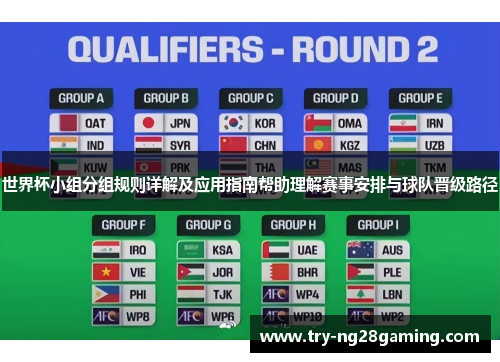 世界杯小组分组规则详解及应用指南帮助理解赛事安排与球队晋级路径