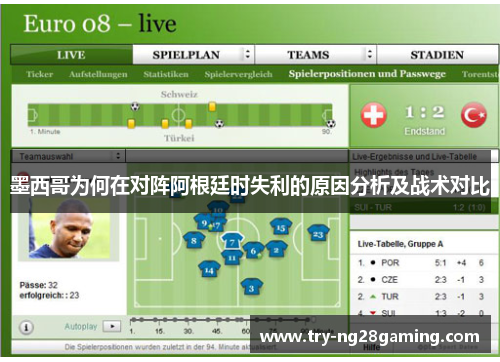 墨西哥为何在对阵阿根廷时失利的原因分析及战术对比