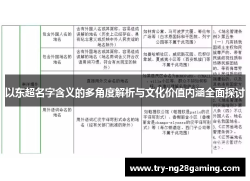 以东超名字含义的多角度解析与文化价值内涵全面探讨