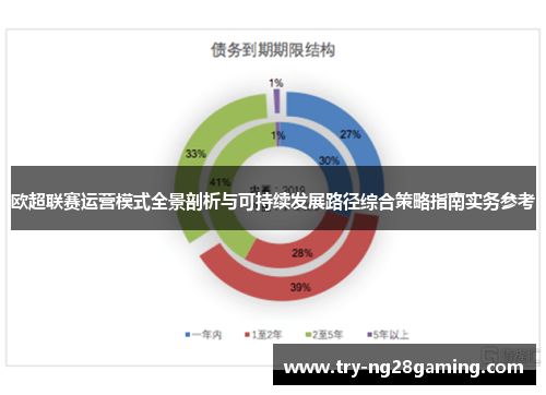 欧超联赛运营模式全景剖析与可持续发展路径综合策略指南实务参考