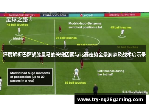 深度解析巴萨战胜皇马的关键因素与比赛走势全景洞察及战术启示录