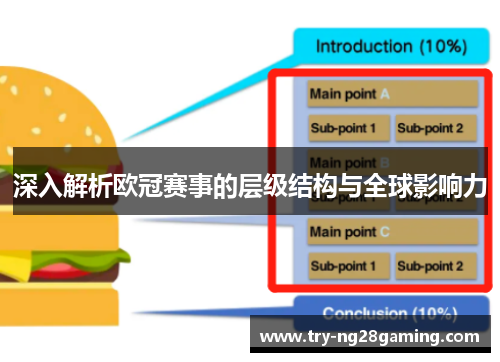 深入解析欧冠赛事的层级结构与全球影响力