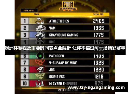 澳洲杯赛程及重要时间节点全解析 让你不错过每一场精彩赛事