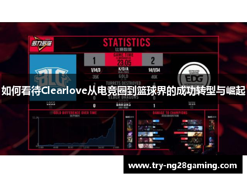 如何看待Clearlove从电竞圈到篮球界的成功转型与崛起 如何看待Clearlove从电竞圈到篮球界的成功转型与崛起