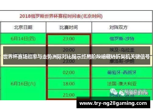 世界杯赛场赔率与走势洲际对比揭示终局阶段暗藏转折契机关键信号 世界杯赛场赔率与走势洲际对比揭示终局阶段暗藏转折契机关键信号