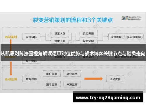 从凯恩对阵法国视角解读德甲对位优势与战术博弈关键节点与胜负走向 从凯恩对阵法国视角解读德甲对位优势与战术博弈关键节点与胜负走向