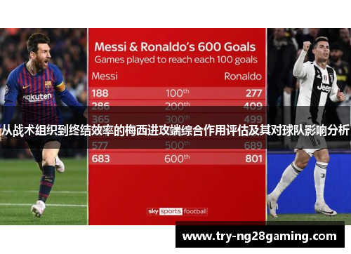 从战术组织到终结效率的梅西进攻端综合作用评估及其对球队影响分析 从战术组织到终结效率的梅西进攻端综合作用评估及其对球队影响分析