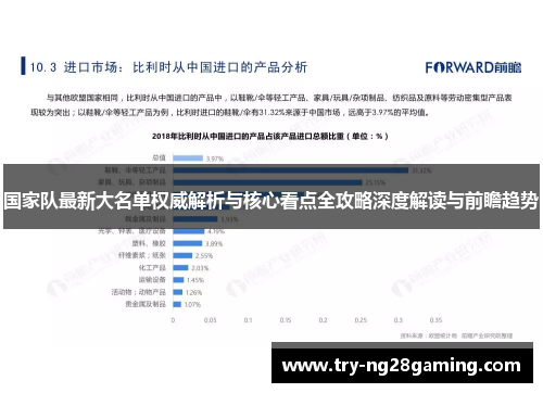 国家队最新大名单权威解析与核心看点全攻略深度解读与前瞻趋势 国家队最新大名单权威解析与核心看点全攻略深度解读与前瞻趋势