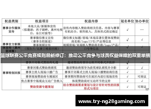 篮球联赛公平竞赛规则最新修订：推动公平竞争与球员权益保障的双重举措
